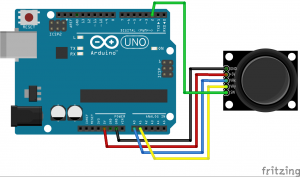 Learn Coding with Arduino IDE – Joystick « osoyoo.com