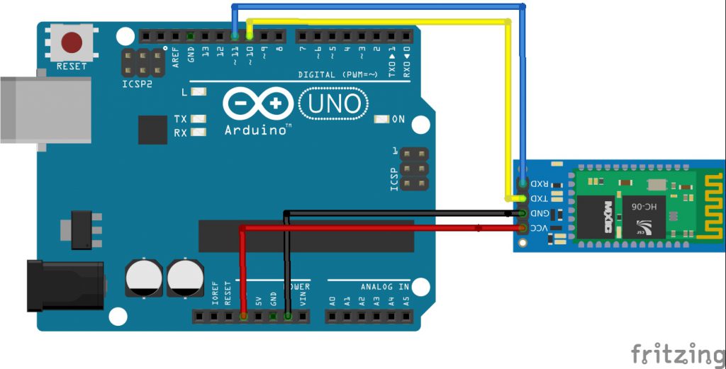 arduino problem with libraries softwareserial and wire together