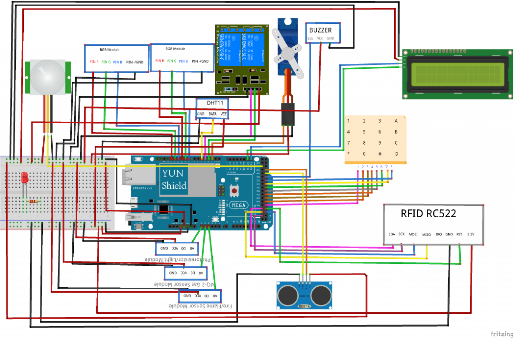 Osoyoo Yun IoT Lesson 22 — Osoyoo Yun IoT Smart Home System « osoyoo.com