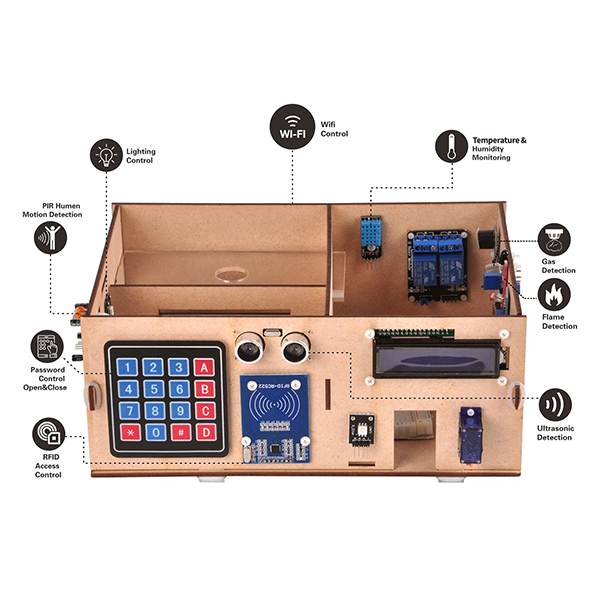 OSOYOO Yun IoT Smart Home Kit