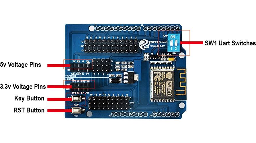 OSOYOO WIFI Shield V1.3 ESP8266 Module for Arduino UNO