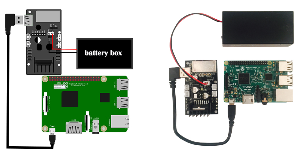 Raspberry Pi  GPIO Zero library sample code for Model-Pi L298N motor driver