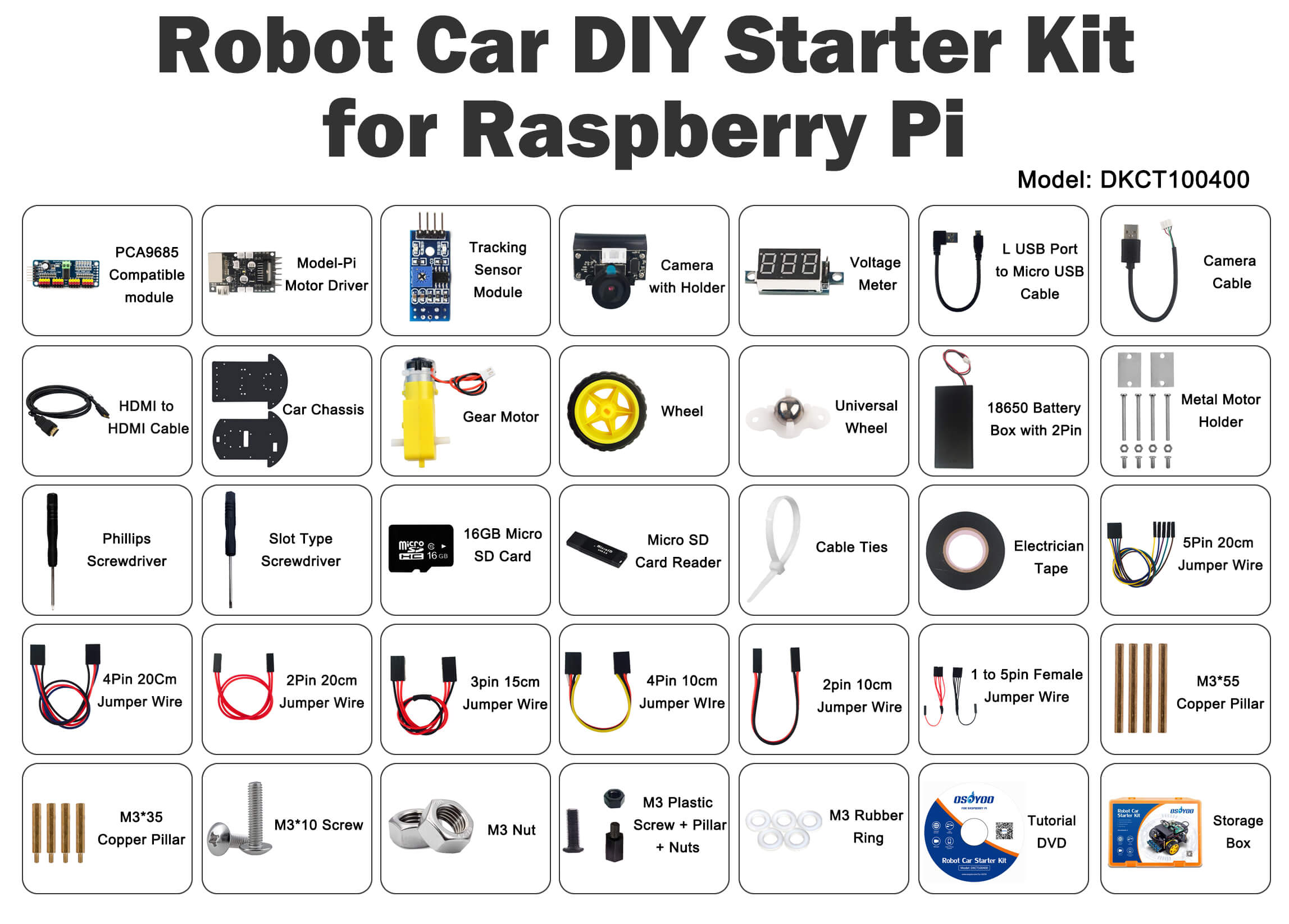 Raspberry Pi Robot Car DIY学習キットパッケージリスト