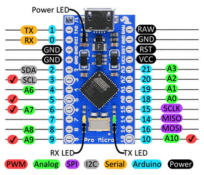  OSOYOO Pro Micro 5V/16MHz Module Board with 2 Row pin