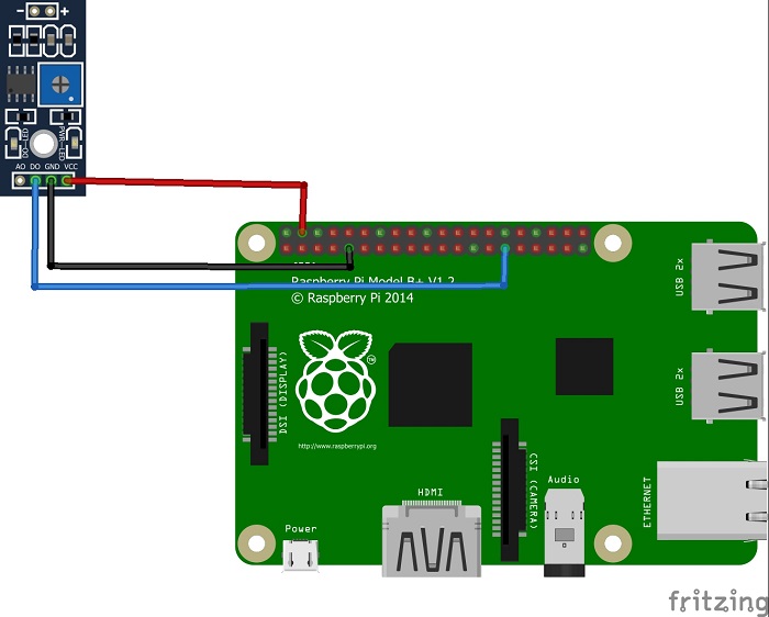 Send Data From Infrared Tracking Sensor To Raspberry Pi 0596