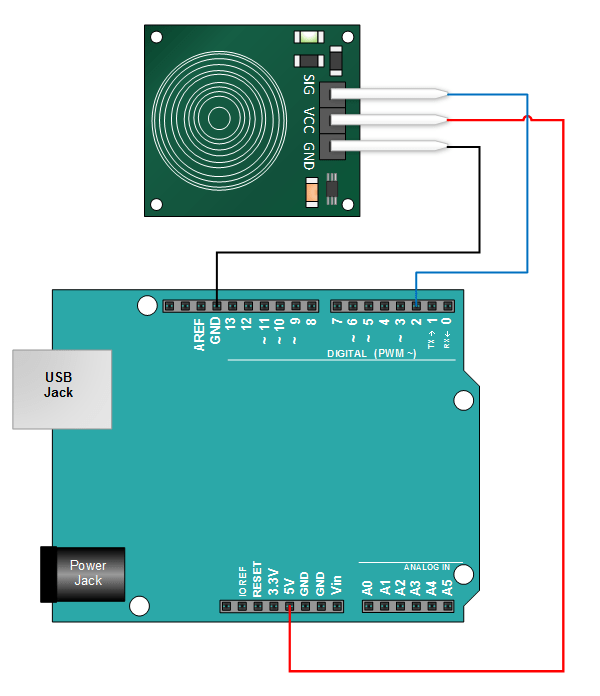 Arduino Capacitive Touch Sensor Tutorial <h3 id="tw-target-text" class="tw-data-text tw-text-large tw-ta" dir="rtl" style="text-align: left;" data-placeholder="Translation">وحدة تبديل سعوية تعمل باللمس بمستشعر رقمي اردوينو</h3>