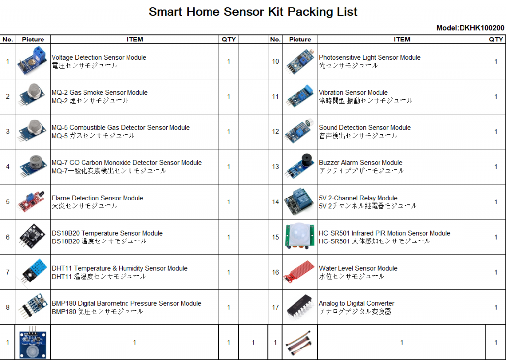 16 in 1 Smart Home Sensor Kit for Arduino Raspberry Pi (Model:DKHK100200) «