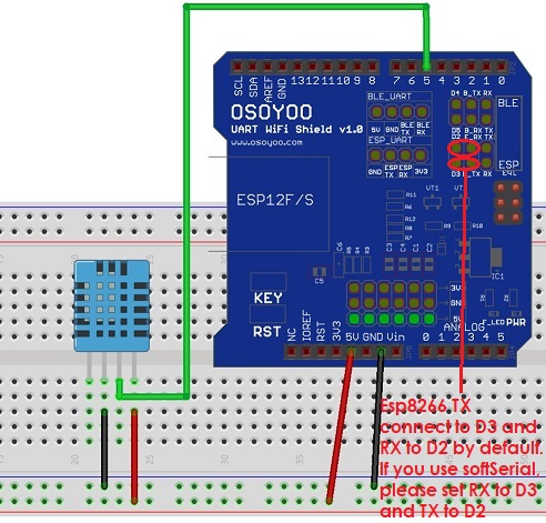 Osoyoo Wifi Arduino shield: Lesson 1 – Arduino+Wifi Shield work as IoT Client