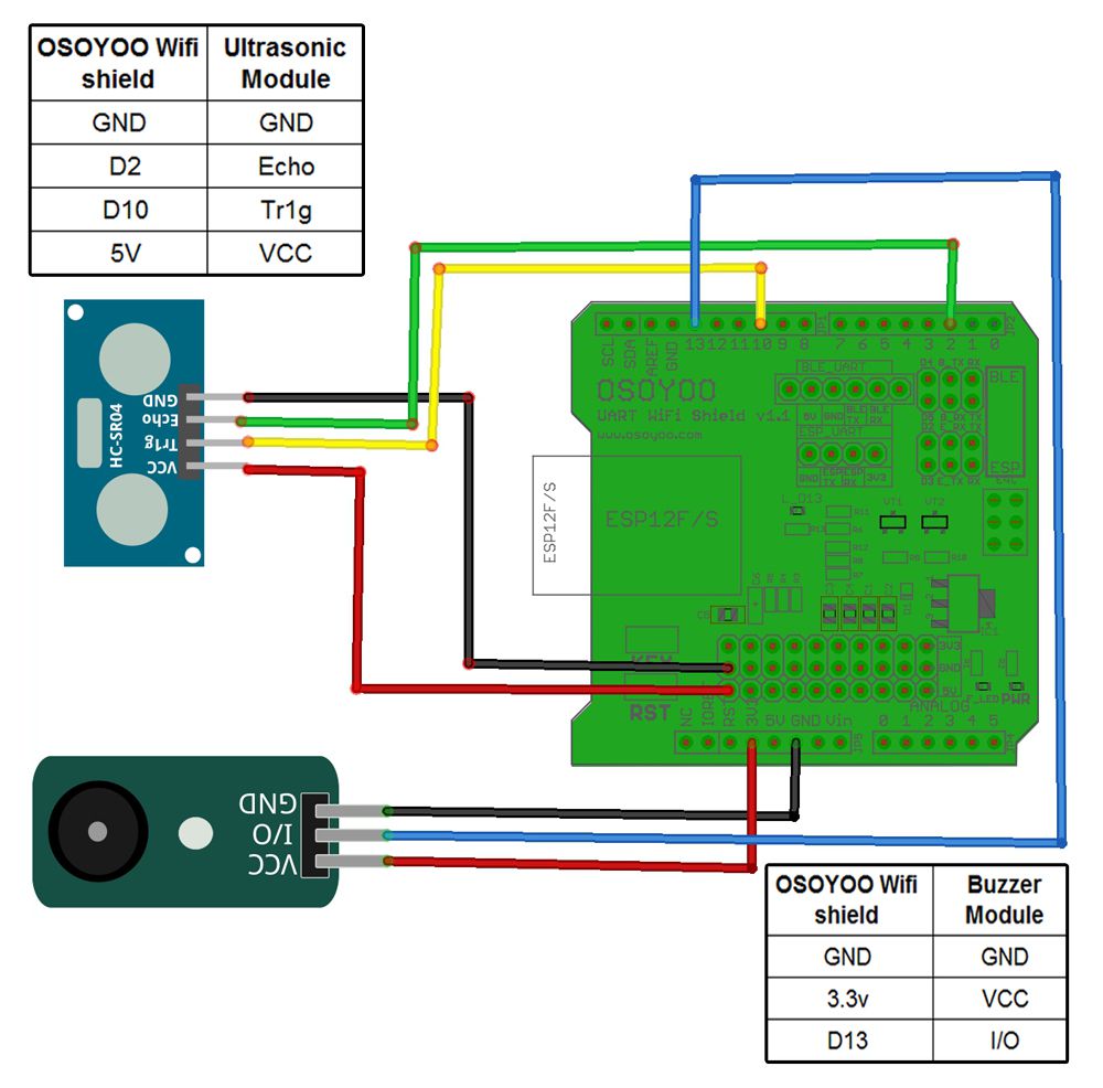 Osoyoo V2 Robot Car Lesson 6B: Use WIFI UDP to control an IoT Robot Car ...